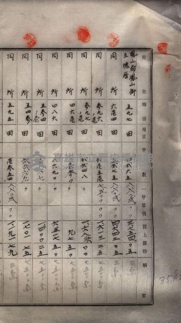 林德宮、五塊厝登記濟證綴
（林德官、五塊厝關係－九之三）藏品圖，第328張