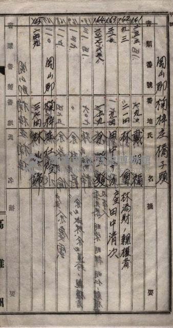 土地買收
（馬臨營第七三號）藏品圖，第329張