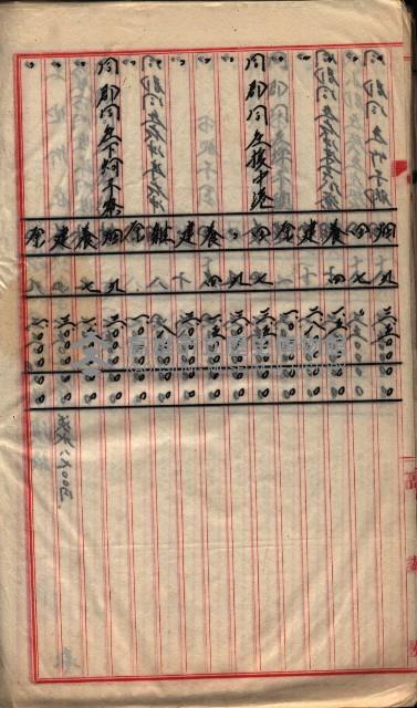  參考綴（土地區劃整理事業調）藏品圖，第328張