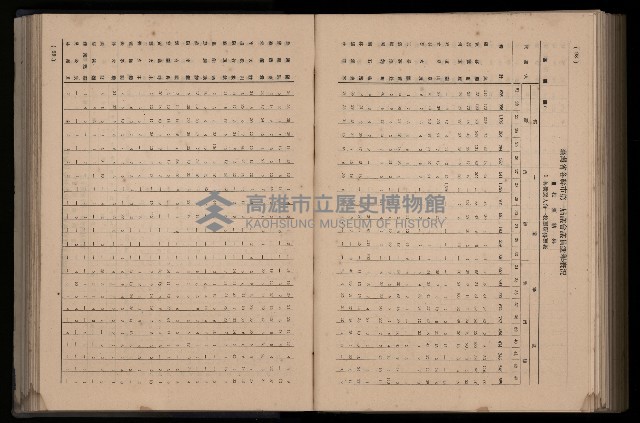 《臺灣省首屆民選縣市長暨縣市議員特輯》藏品圖，第327張