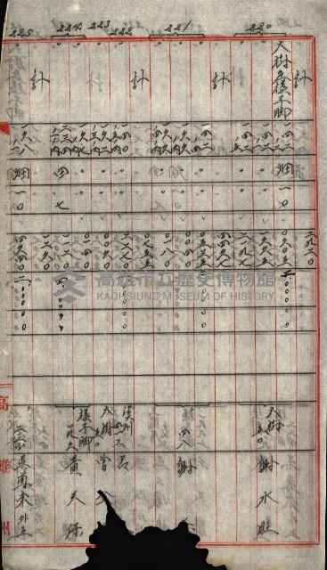 海軍用地水道敷地買收綴藏品圖，第331張