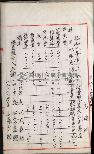 官有地整理費豫算關係書類
（地理系）藏品圖，第333張