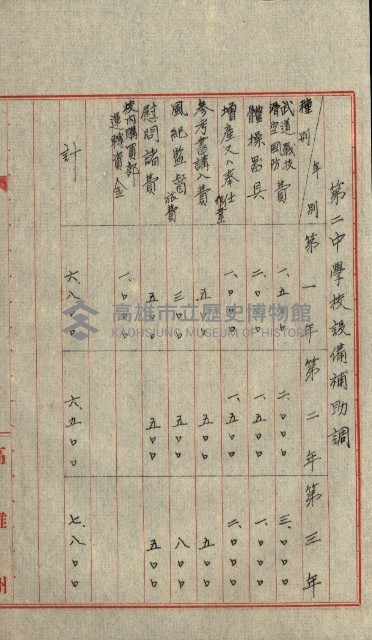 高雄州土地利用協會書類綴
（海軍用地使用許可關係）藏品圖，第331張