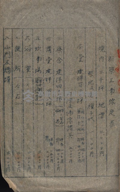 大岡山寺院移轉關係藏品圖，第208張