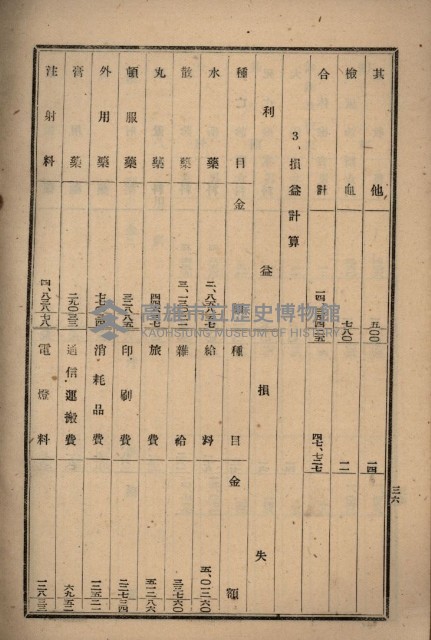 貸渡（旗山郡－許可人美濃信用組合）藏品圖，第213張