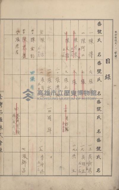 冊之內第○號
高雄州旗山郡旗山街貸付料名寄帳
臺灣拓殖株式會社藏品圖，第208張