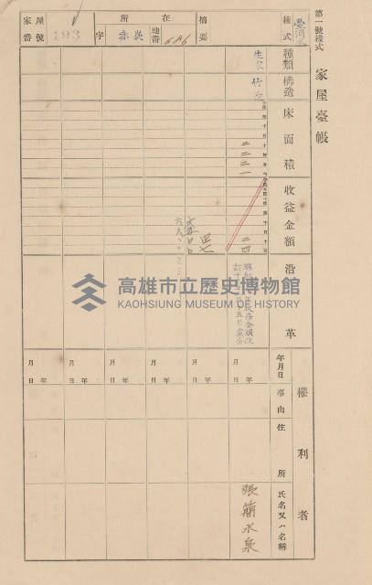 鳳山郡大寮庄赤崁家屋臺帳（四冊之內第一號）藏品圖，第208張