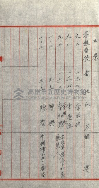 策源地追加買收書類藏品圖，第208張