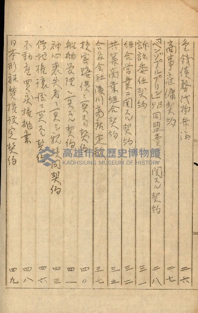 公証書式參考書（甲、乙追加）藏品圖，第208張