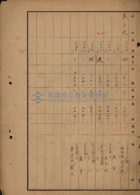 旗山郡（官有地價格一筆限調書）藏品圖，第207張