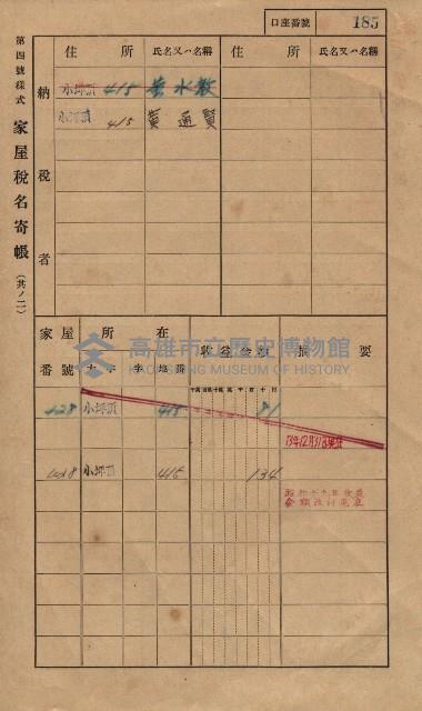 高雄州鳳山郡大樹庄小坪頂家屋稅名寄帳
（三冊之內第一號）藏品圖，第208張
