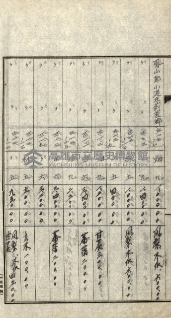 陸軍用地關係綴（評價關係）藏品圖，第223張
