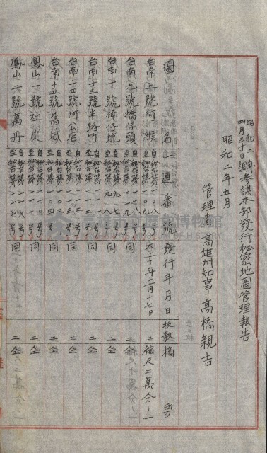 祕密地圖ニ關スル書類（高雄州）藏品圖，第209張