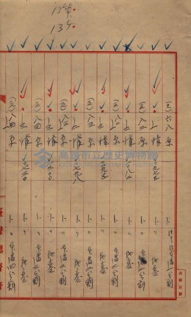 臺帖（土地）登記簿索引－高雄地方土地改良事業用地
（第壱次買收）藏品圖，第208張