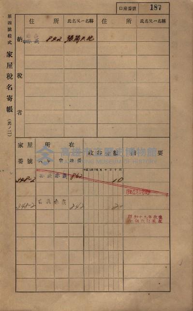 高雄州鳳山郡大寮庄赤崁家屋稅名寄帳
（三冊之內第一號）藏品圖，第208張
