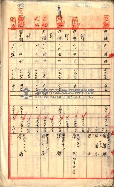 買收調書－左營、前峰尾、埤子頭、內惟
（買收關係－卅八之十）藏品圖，第208張