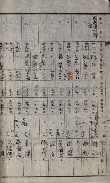 海軍用地水道敷地買收綴藏品圖，第210張