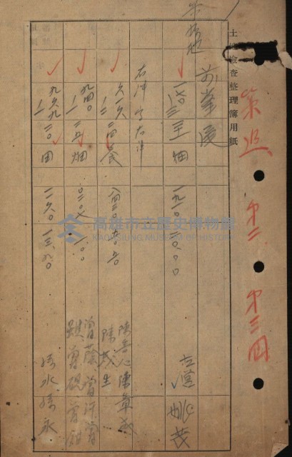 策源地買收綴藏品圖，第210張