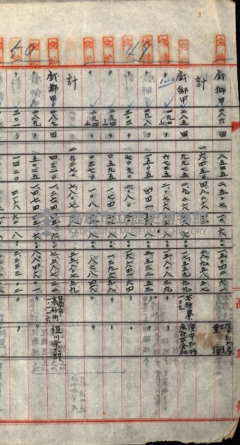 重工業用地買收書類（戲獅甲、前鎮）藏品圖，第210張