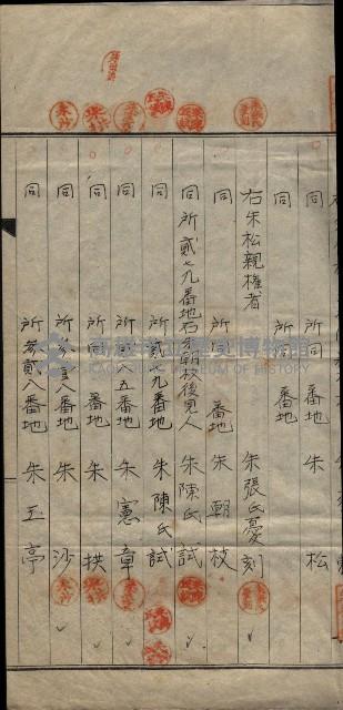 祭祀公業朱大經－買收登記關係書類
（買收關係－卅八之十九）藏品圖，第208張