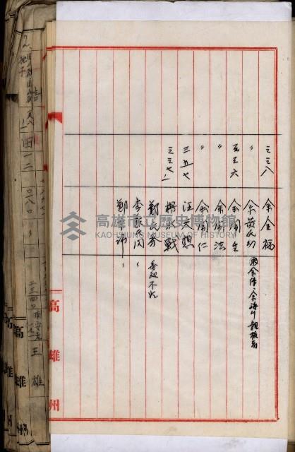 十六號、十七號、十八號用地買收藏品圖，第208張