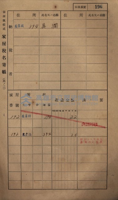 高雄州鳳山郡小港庄鳳鼻頭家屋稅名寄帳
（一冊之內第一號）藏品圖，第208張