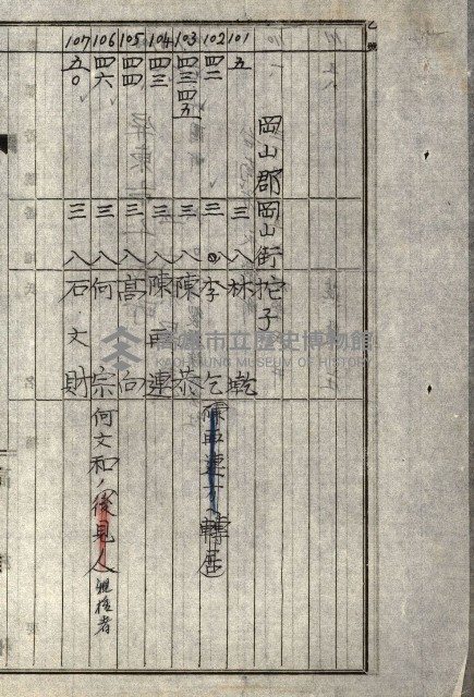 阿公店溪治水工事所地買收綴藏品圖，第210張