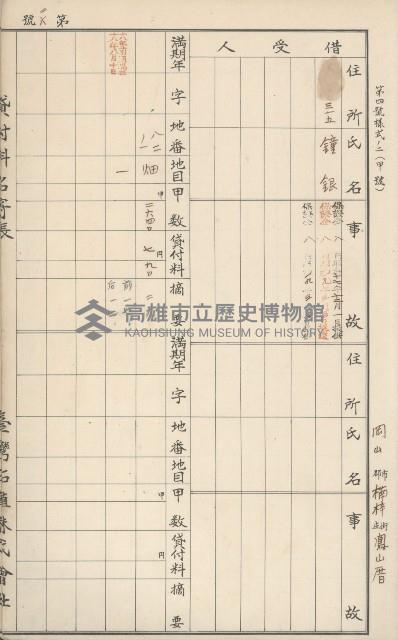 臺灣拓殖株式會社燕巢貸付料名寄帳藏品圖，第208張