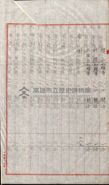 祕密地圖ニ關スル書類（高雄州）藏品圖，第815張
