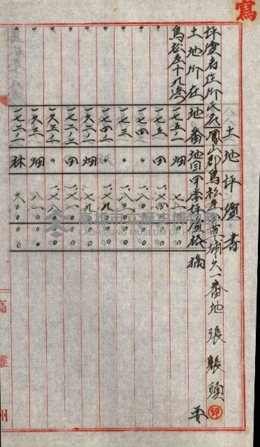 陸軍用地關係綴（評價關係）藏品圖，第623張