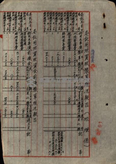 海軍豫算關係藏品圖，第610張