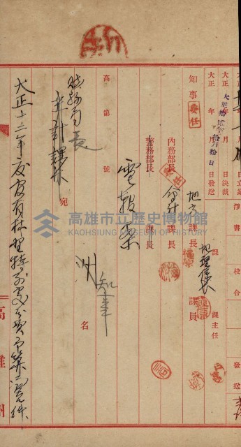 官有地整理費豫算關係書類
（地理系）藏品圖，第617張