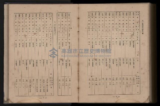 《臺灣省首屆民選縣市長暨縣市議員特輯》藏品圖，第407張