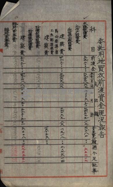 海軍豫算關係藏品圖，第410張