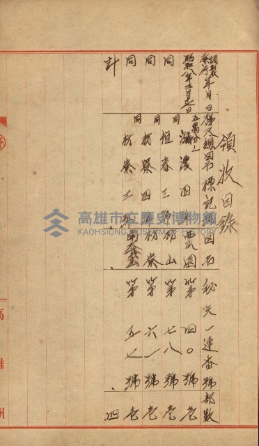 祕密地圖ニ關スル書類（高雄州）藏品圖，第411張