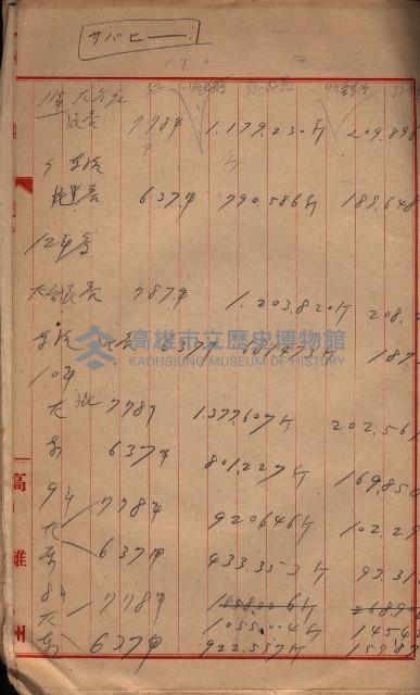 參考資料藏品圖，第408張