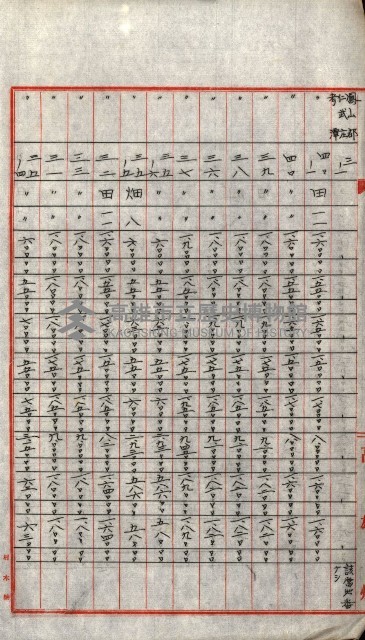 陸軍用地關係綴（評價關係）藏品圖，第723張