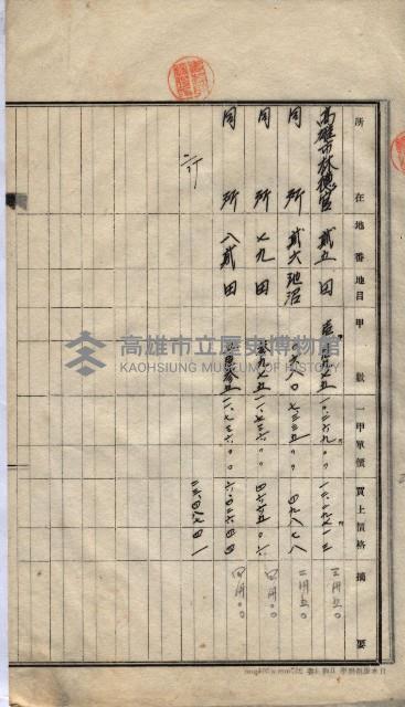 林德宮、五塊厝登記濟證綴
（林德官、五塊厝關係－九之三）藏品圖，第508張