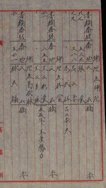 修理工廠擴張（岡山）藏品圖，第510張