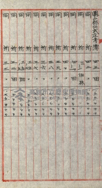 陸軍用地關係綴（評價關係）藏品圖，第523張