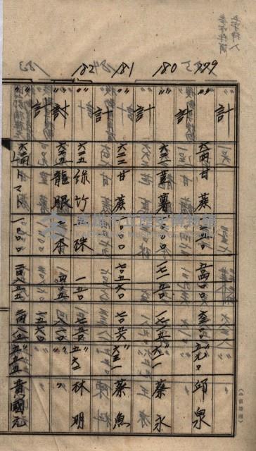 土地買收
（馬臨營第七三號）藏品圖，第109張