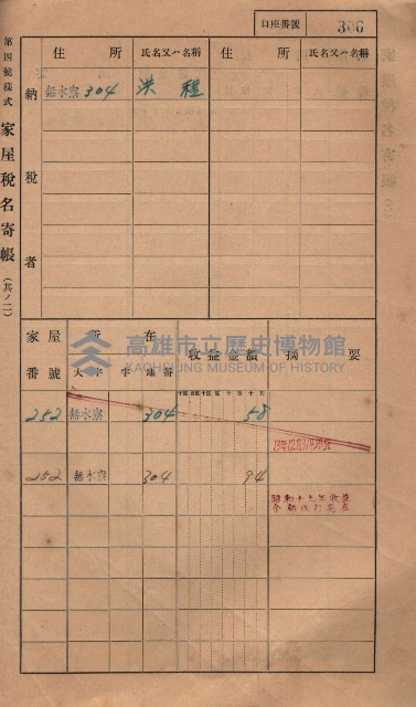 高雄州鳳山郡大樹庄無水寮家屋稅名寄帳
（二冊之內第二號）藏品圖，第108張