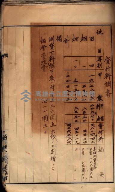 土地利用協會貸付綴
（高雄市小港庄關係）藏品圖，第107張