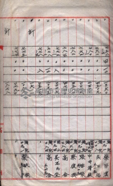 馬臨營第一六八號－昭和十六年七月藏品圖，第108張