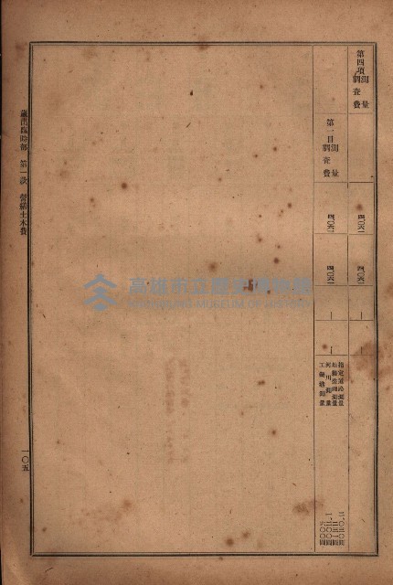 昭和十九年度高雄州豫算書藏品圖，第107張