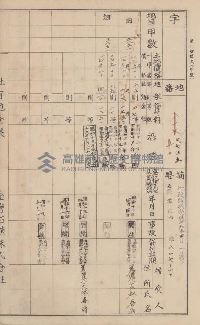 臺灣拓殖株式會社美濃社有地臺帳（二之一）藏品圖，第108張