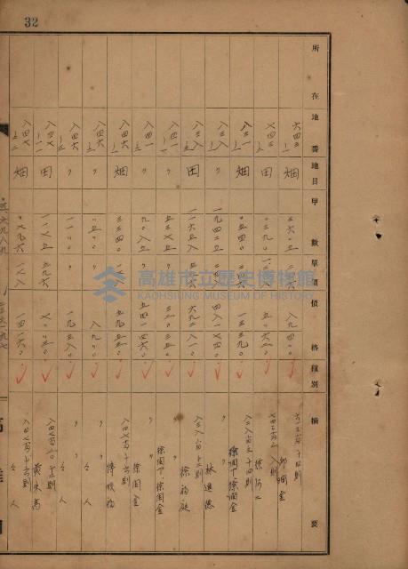 旗山郡（官有地價格一筆限調書）藏品圖，第107張