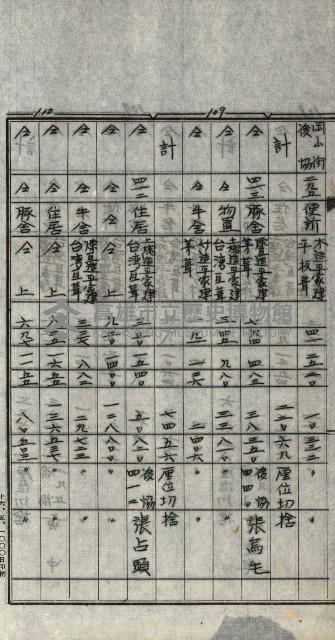 修理工廠擴張（岡山）藏品圖，第108張