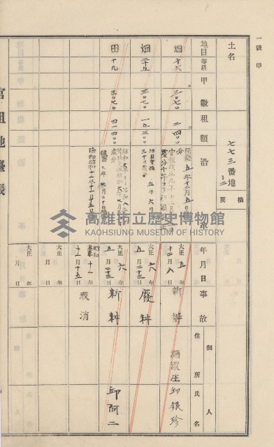 美濃庄官租地臺帳（二冊之內第一號）藏品圖，第108張