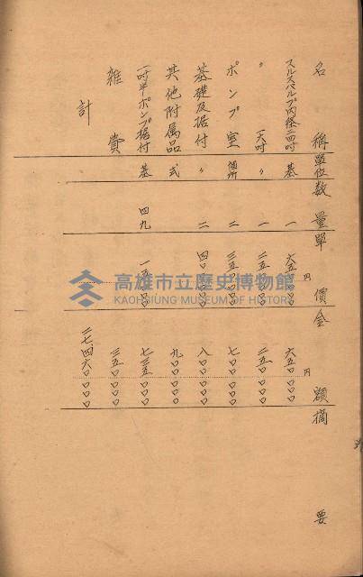 南日本鹽業株式會社藏品圖，第108張